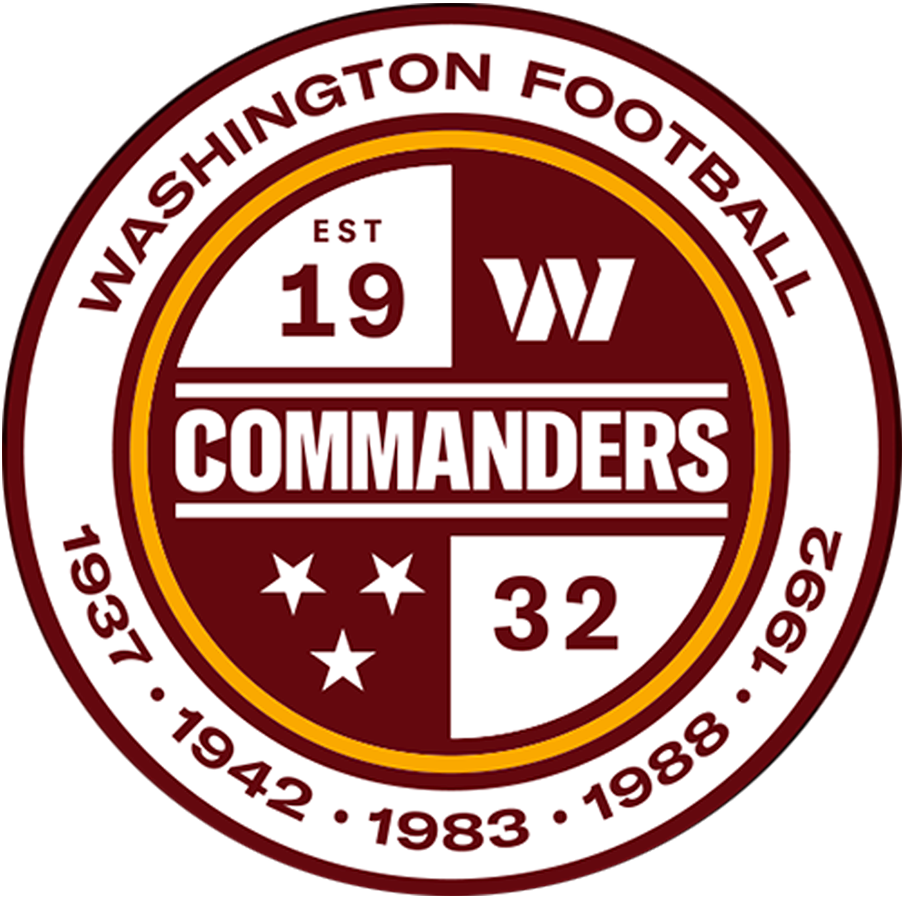 Washington Commanders 2022-Pres Alternate Logo v5 iron on transfers for T-shirts